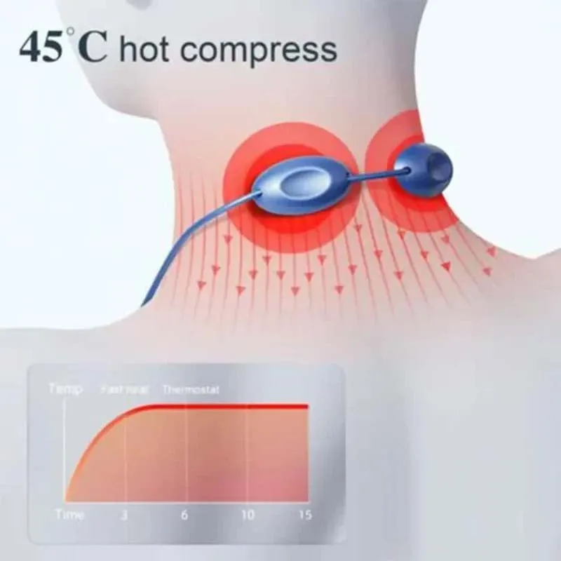 EMS Neck Acupoints Massage Lymphvitic Device